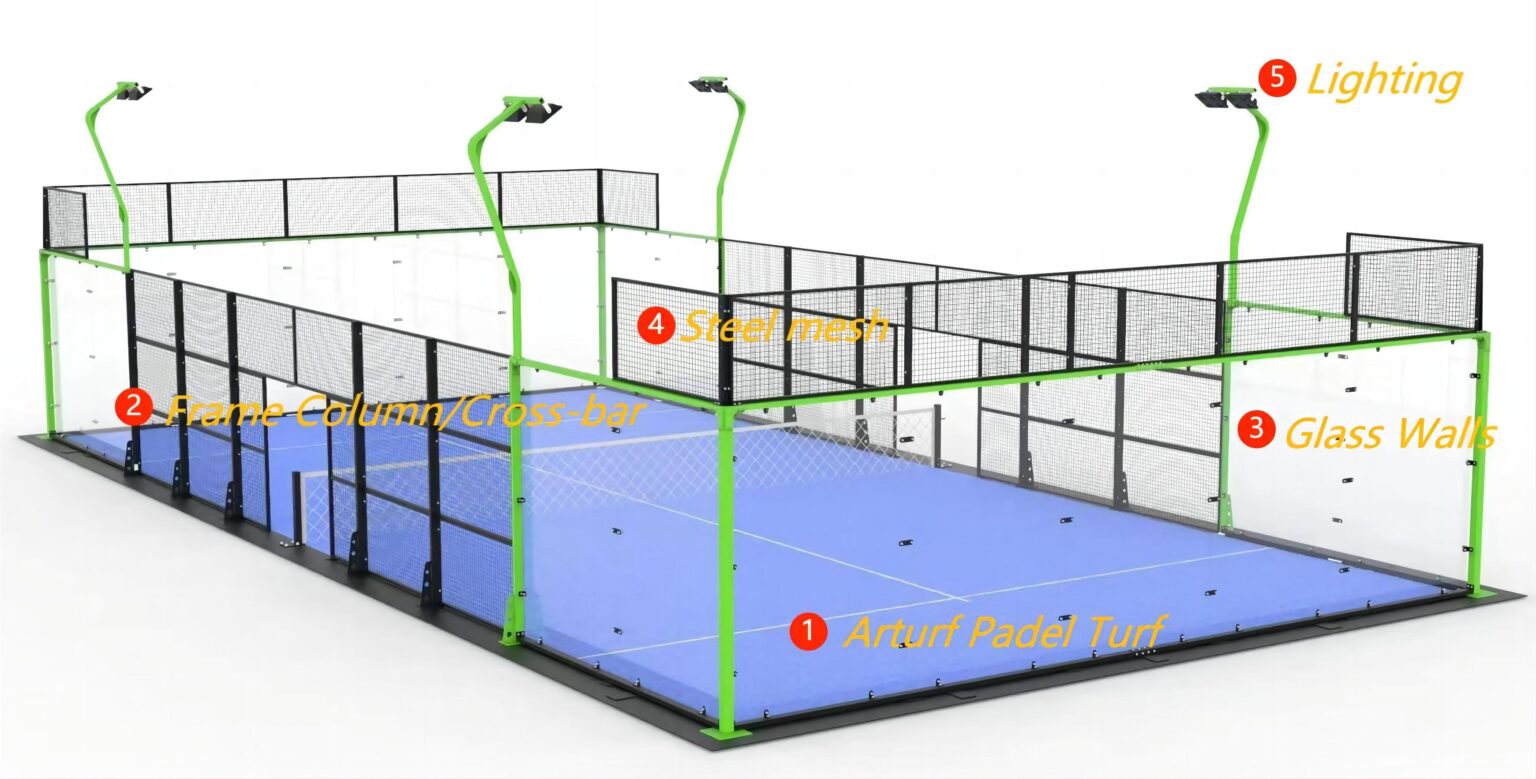 Complete Padel Court Kit: Grass, Framework, Glass Walls & More